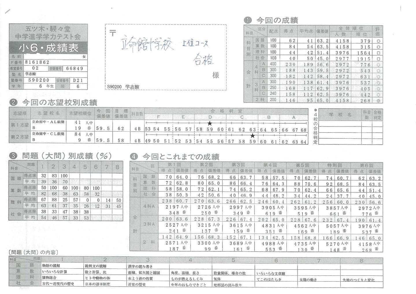 五ツ木・駸々堂 中学進学 学力テスト 6回分 教科抜けあり - 本