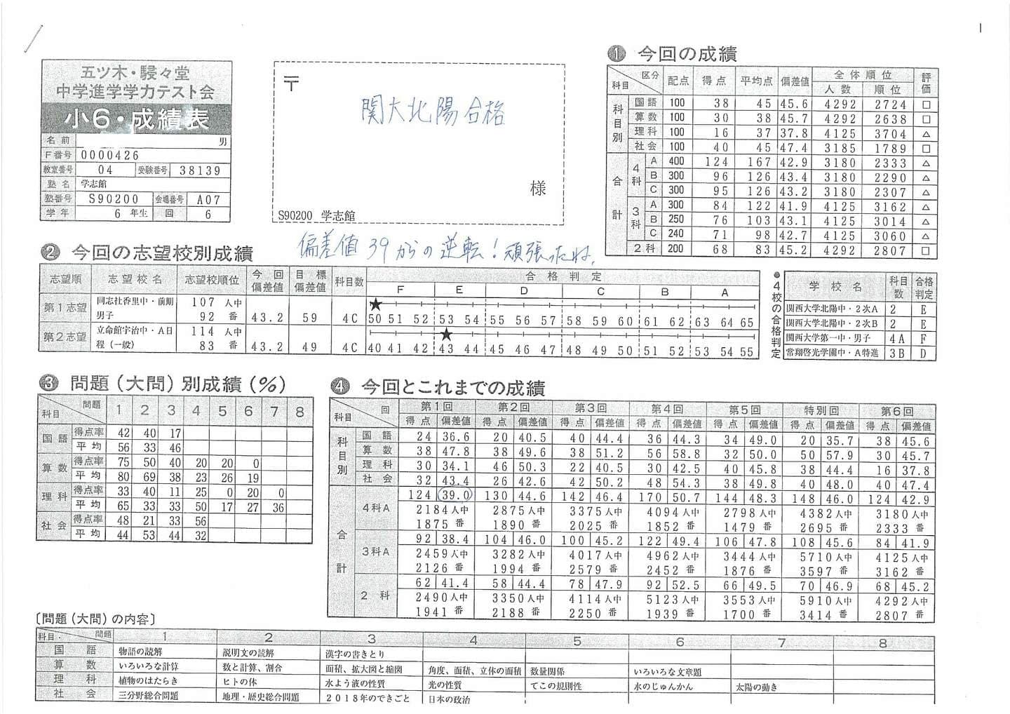 学志館くずは本校の中学受験コース